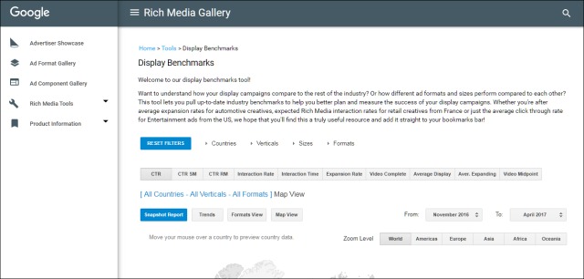 Display Benchmarks