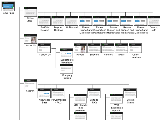 PowerMapper