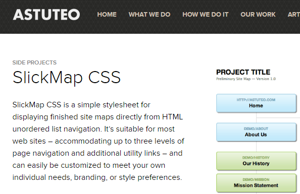 SlickMap CSS