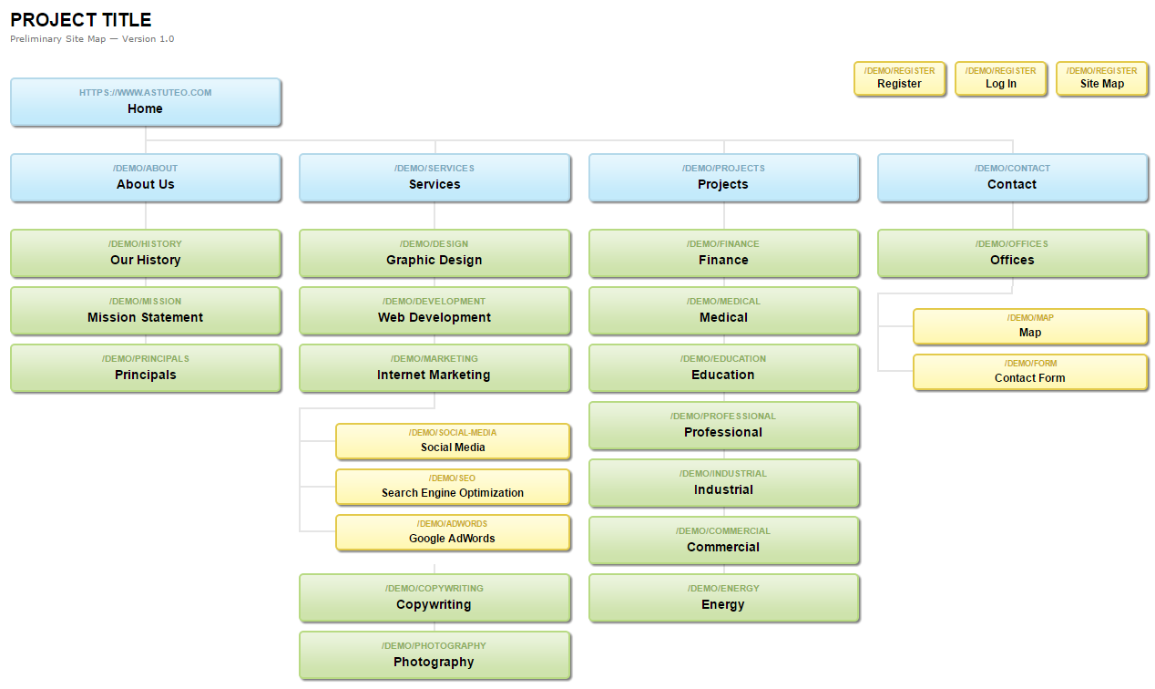 SlickMap CSS