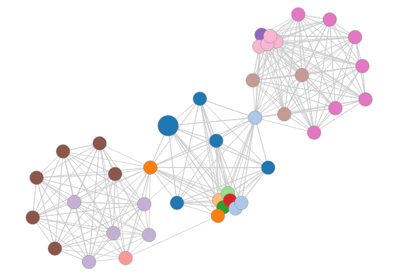 Visual Site Mapper