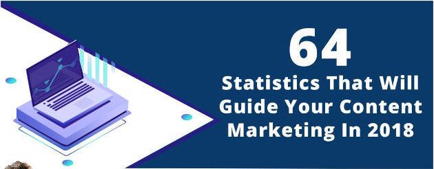 64 Statistics That Will Guide Your Content Marketing [Infographic]