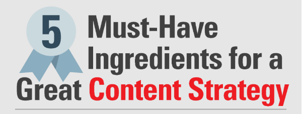 Key Ingredients for content marketing strategy